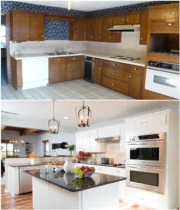 Mutfak Dekorasyon Tadilat